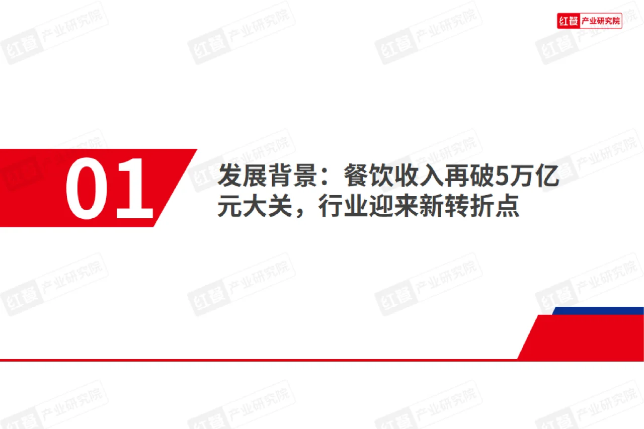 33 页 | 一文读懂餐饮热门赛道密码