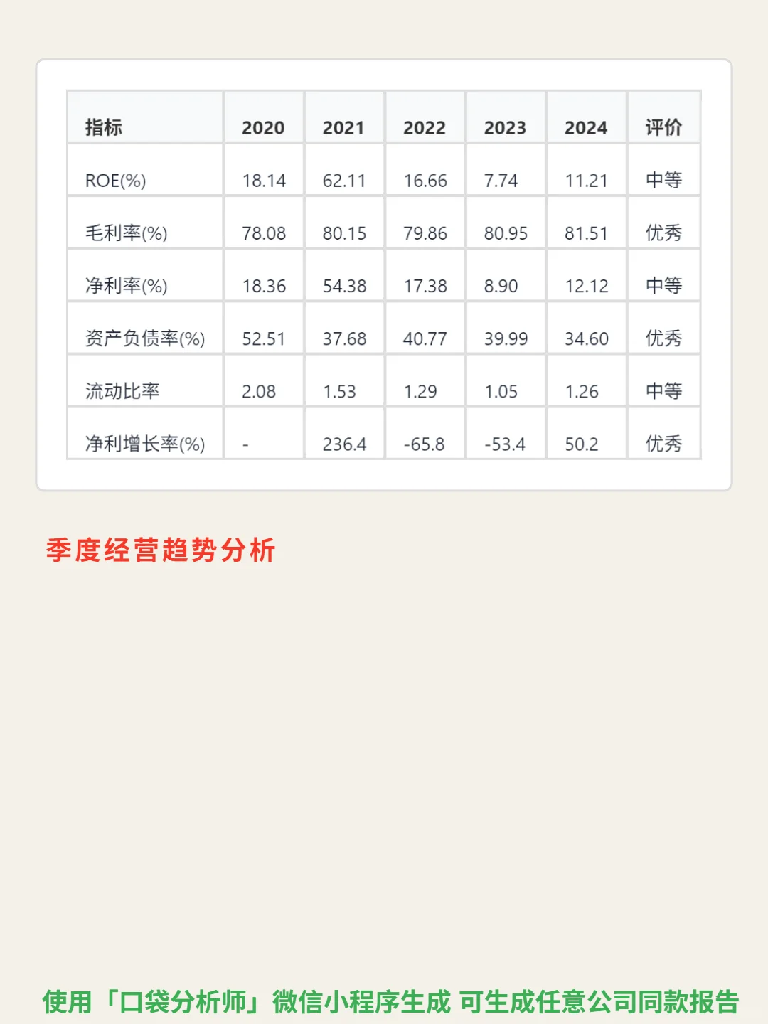 中国生物制药 4000 字深度研报