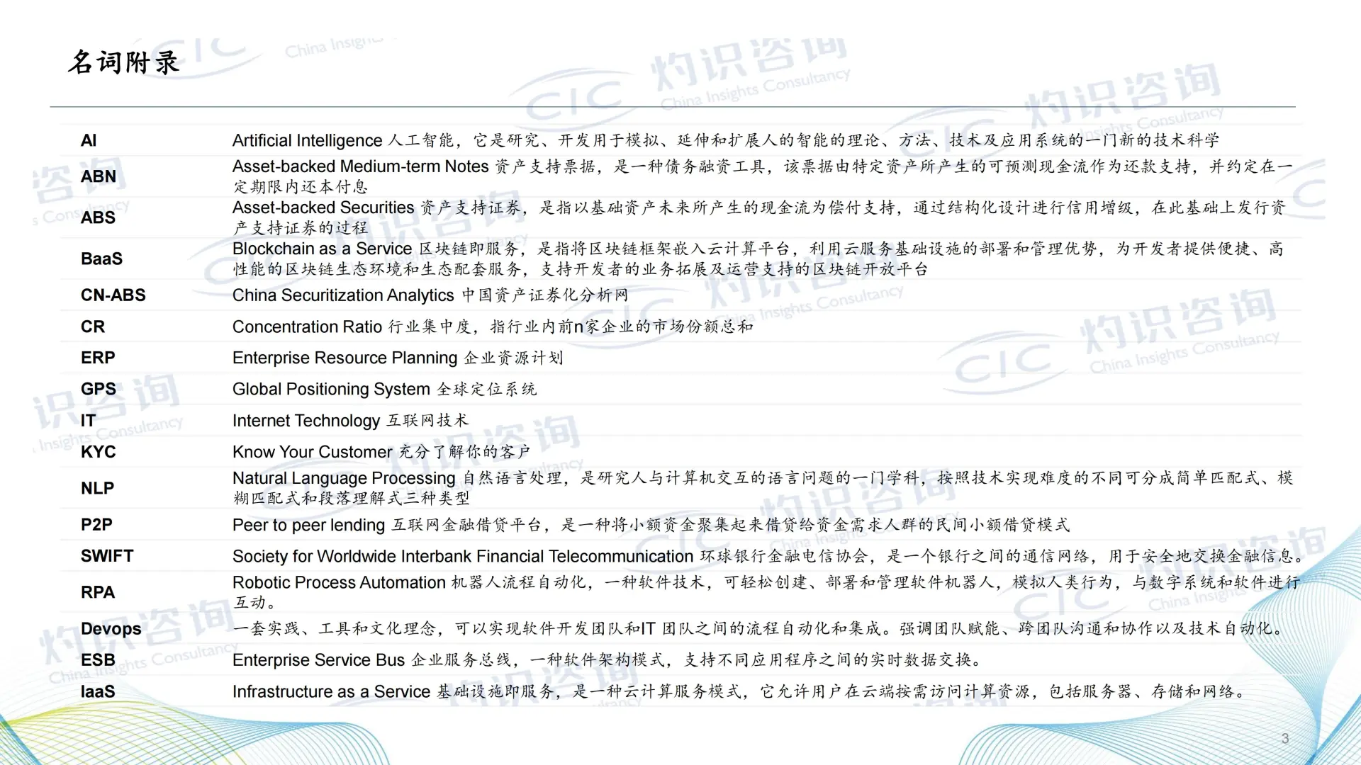 《2025 供应链金融科技蓝皮书》核心揭秘✨