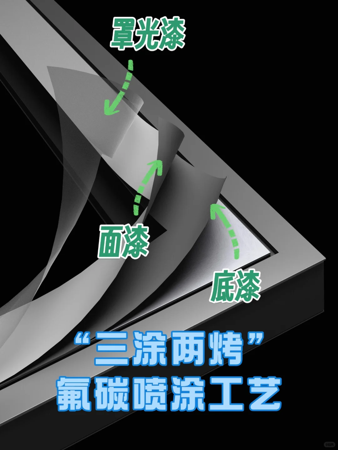 还在关注腔体？喷涂才是封窗天坑❗️