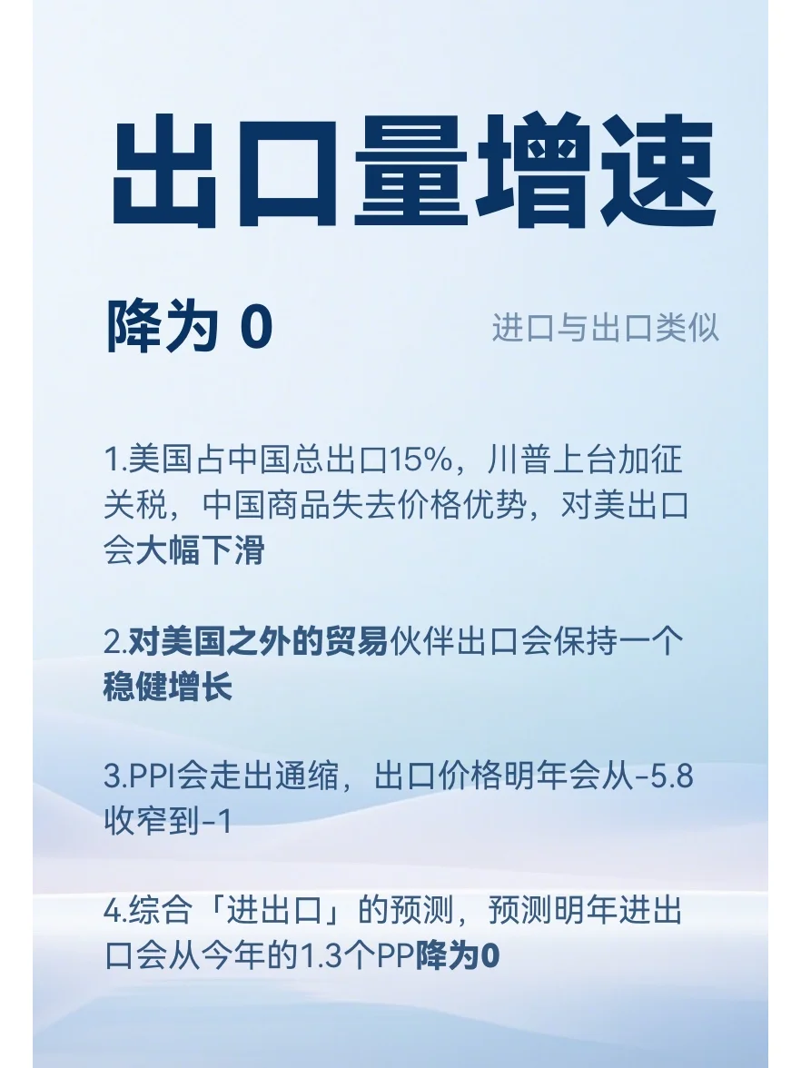 高盛2025经济趋势报告