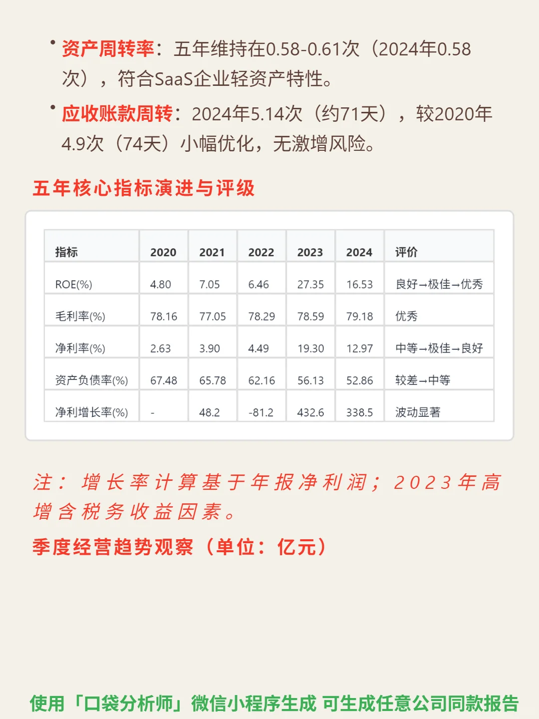 现在服务公司 4000 字深度研报