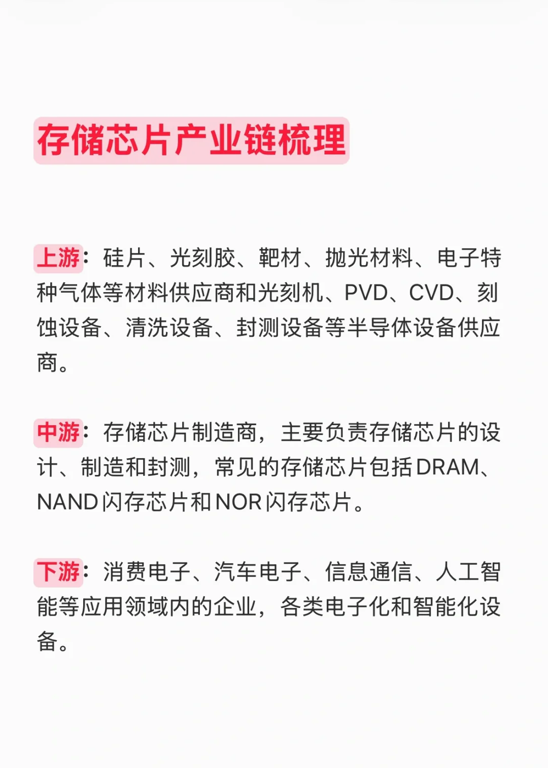芯片巨头集体涨价,将迎来“超级周期”
