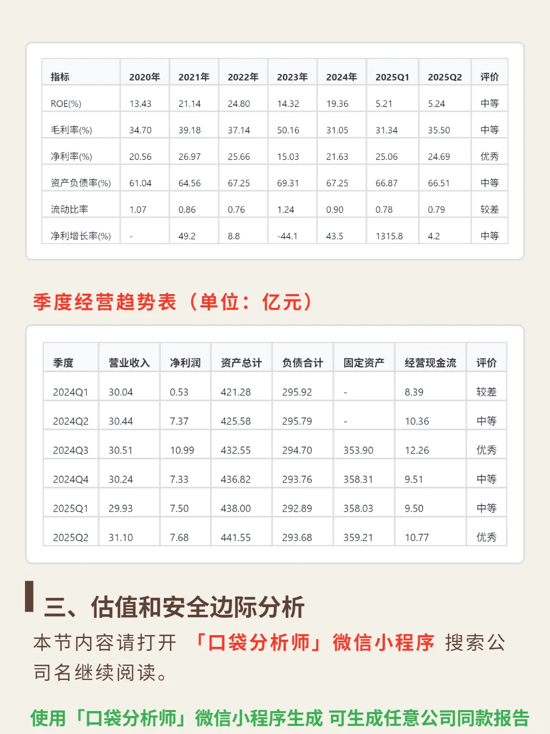 诺福克南方 4000 字深度研报