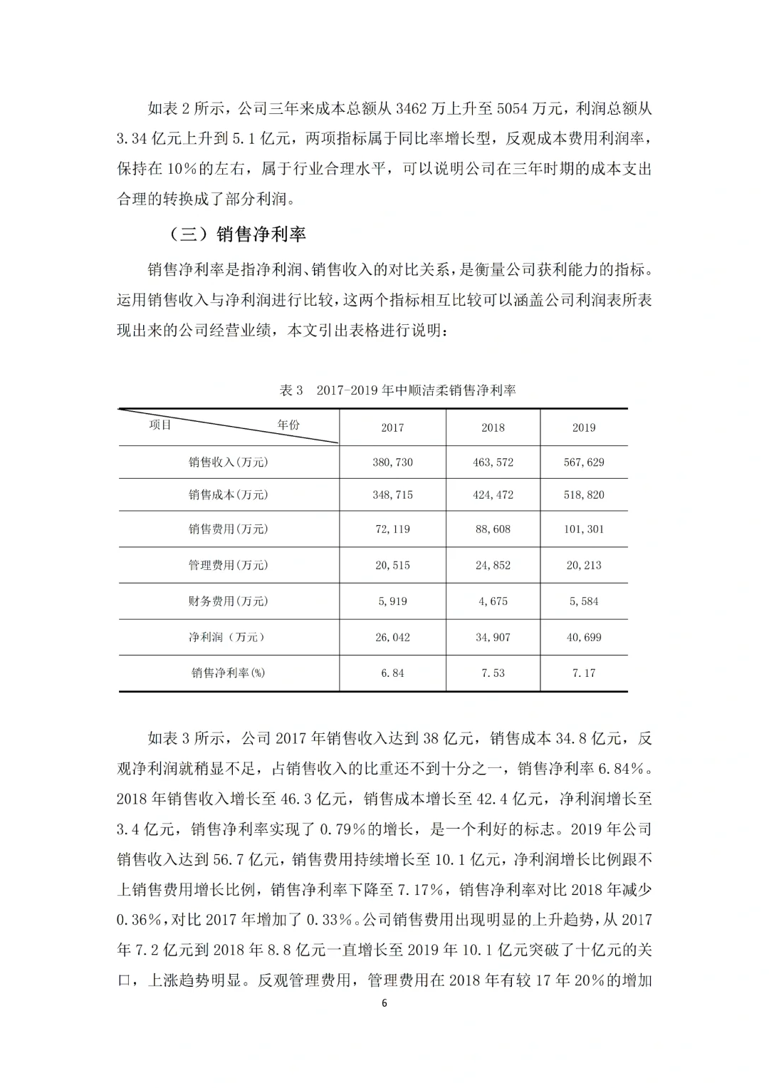 导师给的盈利能力分析范文✅