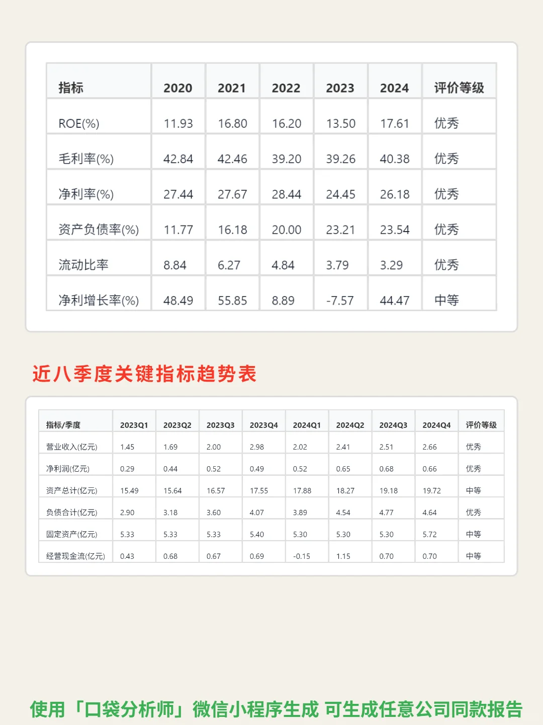 联瑞新材 4000 字深度研报