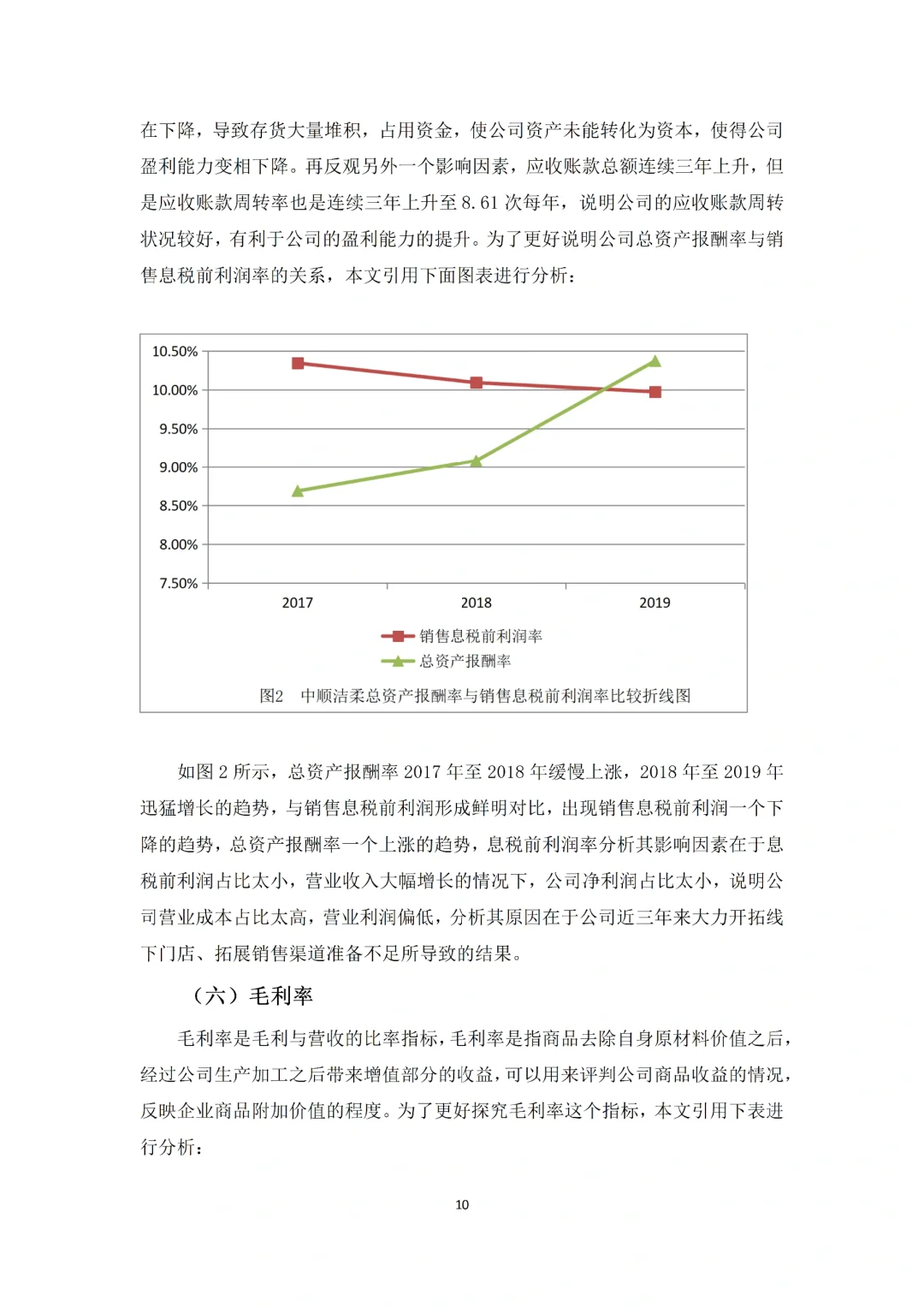 导师给的盈利能力分析范文✅