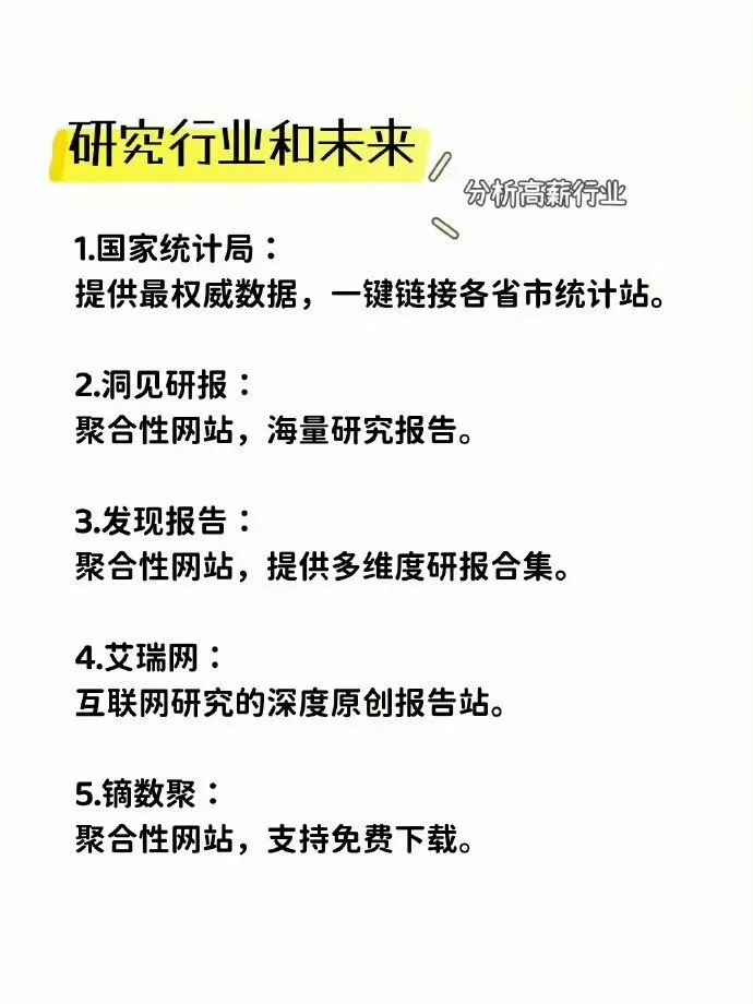 冷知识｜90%的人可能不具备搜索能力
