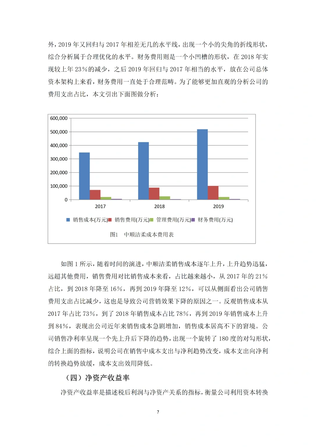 导师给的盈利能力分析范文✅