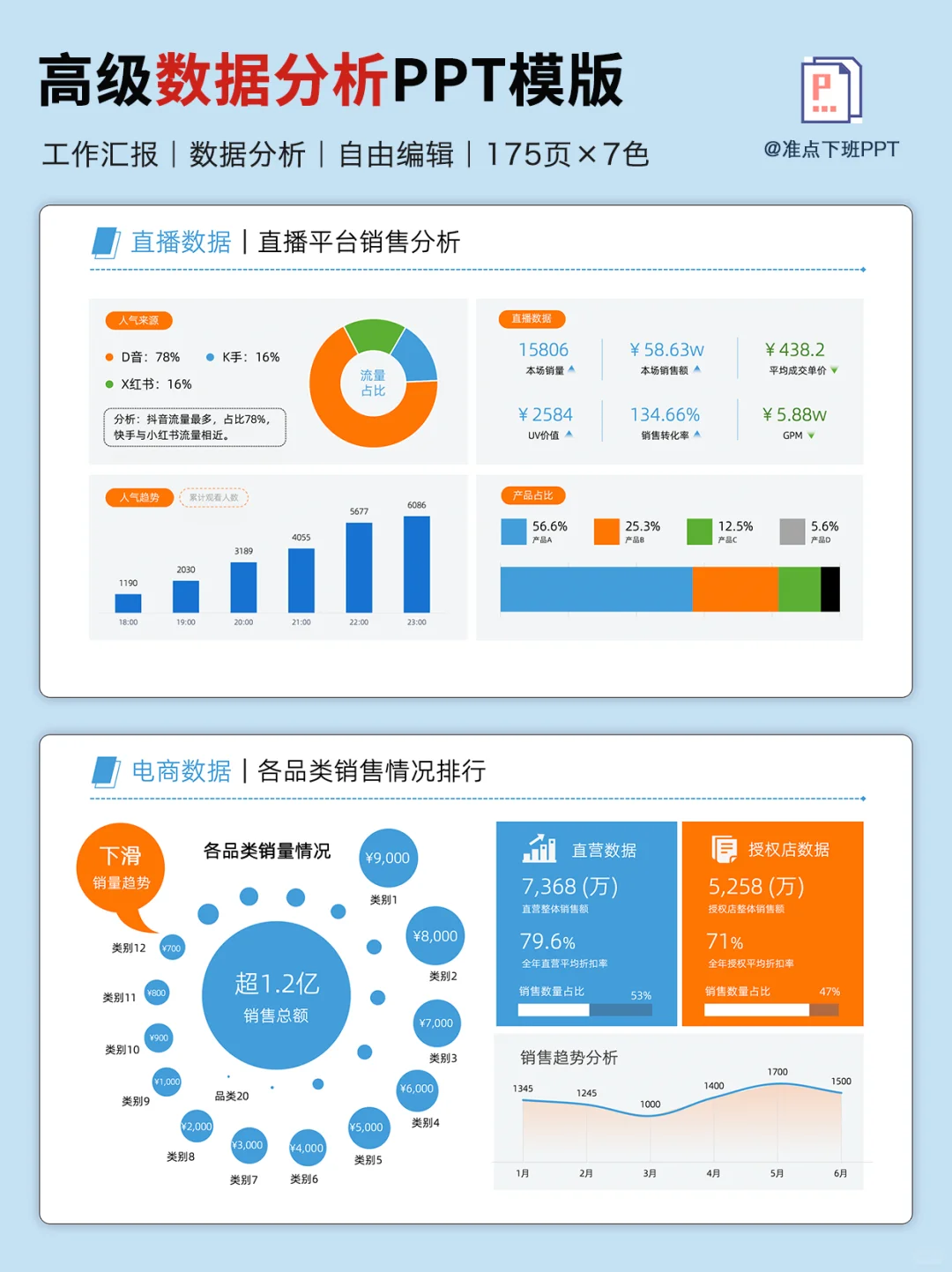 领导把我一顿夸奖：PPT改得不错再帮我改一份