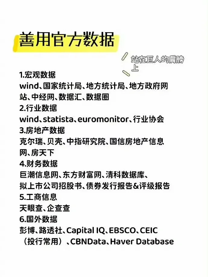 冷知识｜90%的人可能不具备搜索能力