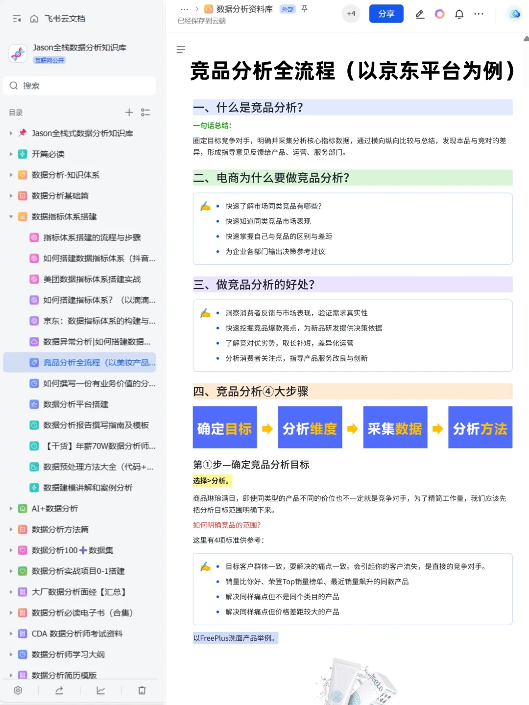 1小时搞定一份竞品分析报告（以京东为例）