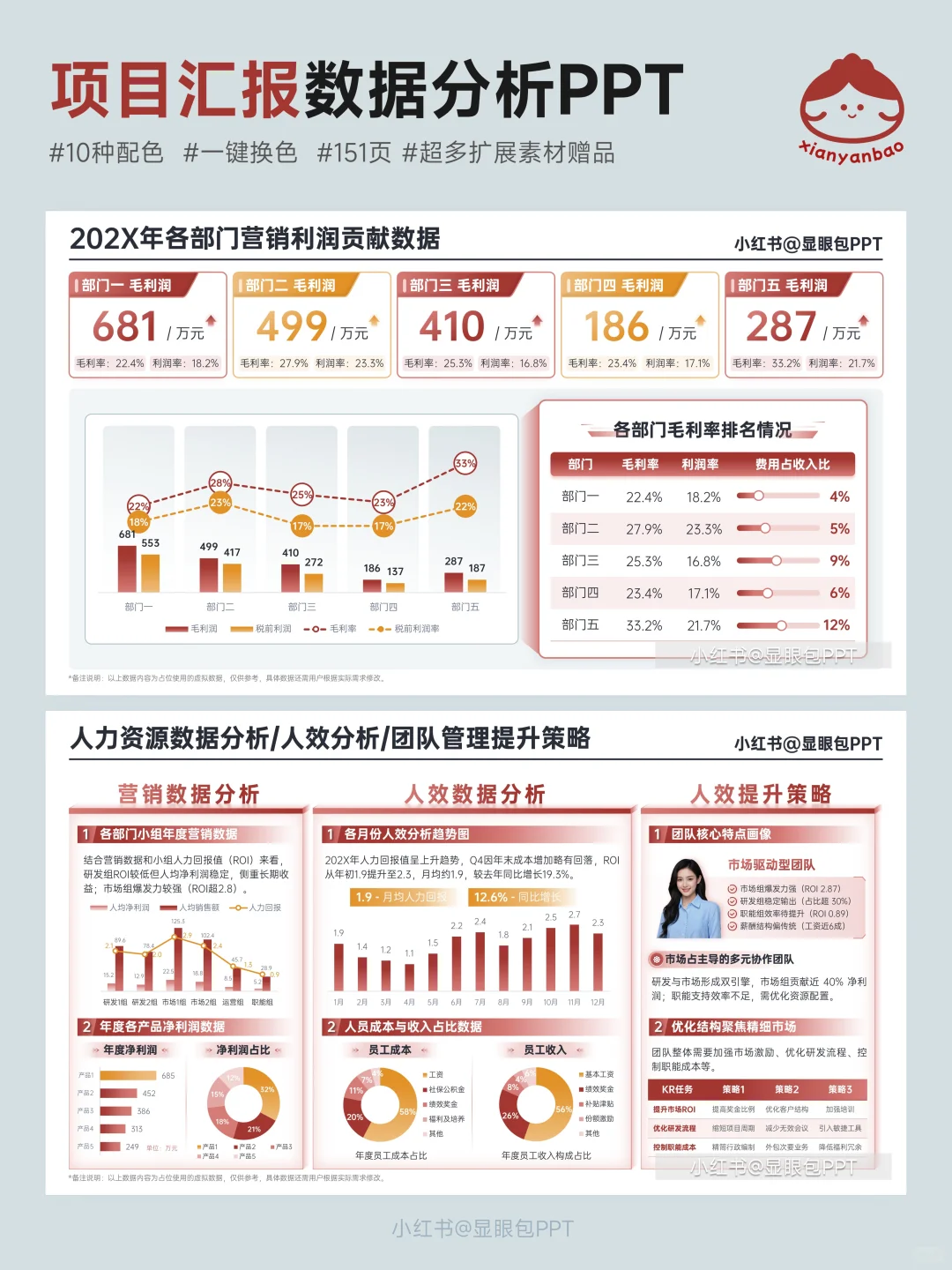 3天熬夜做的数据分析PPT，有分析有结论！