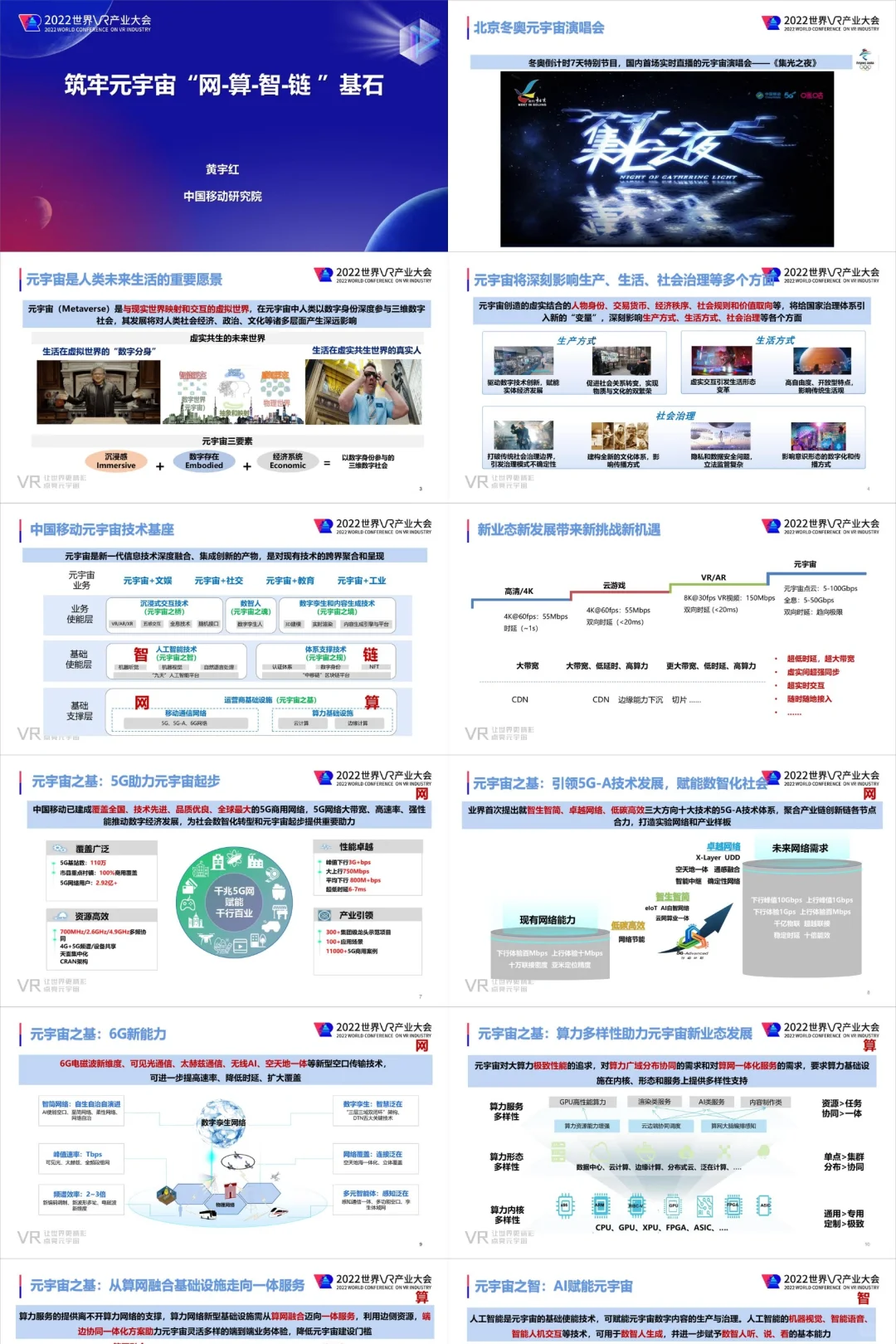 元宇宙专题|高质量研报合集