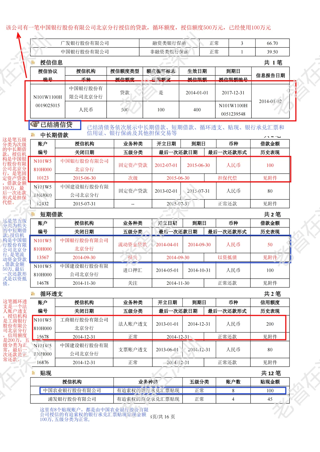 手把手教你看企业征信报告