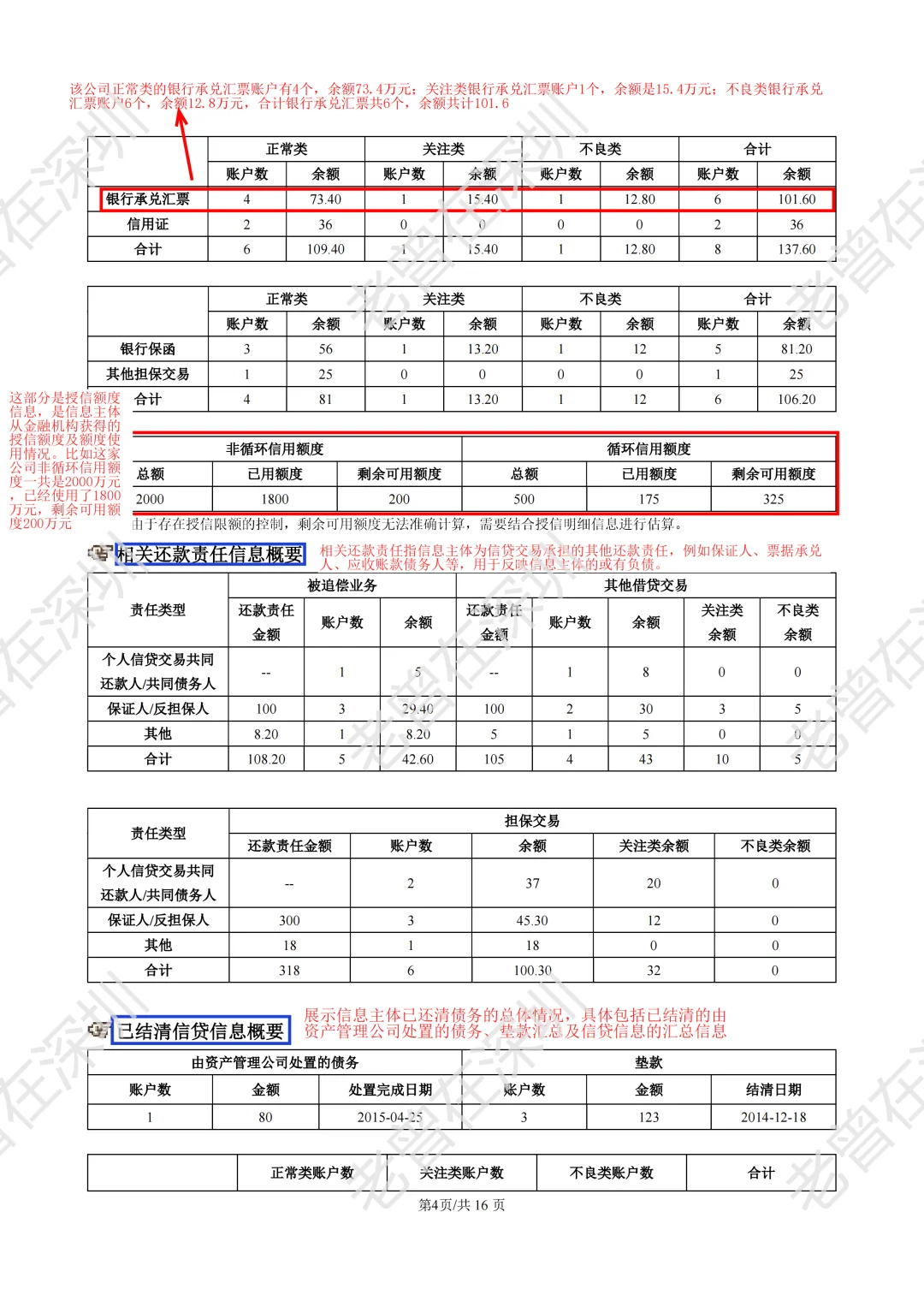 手把手教你看企业征信报告