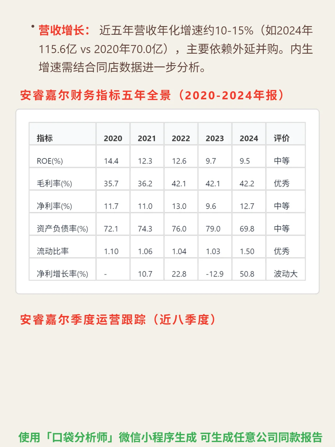 安睿嘉尔 4000 字深度研报