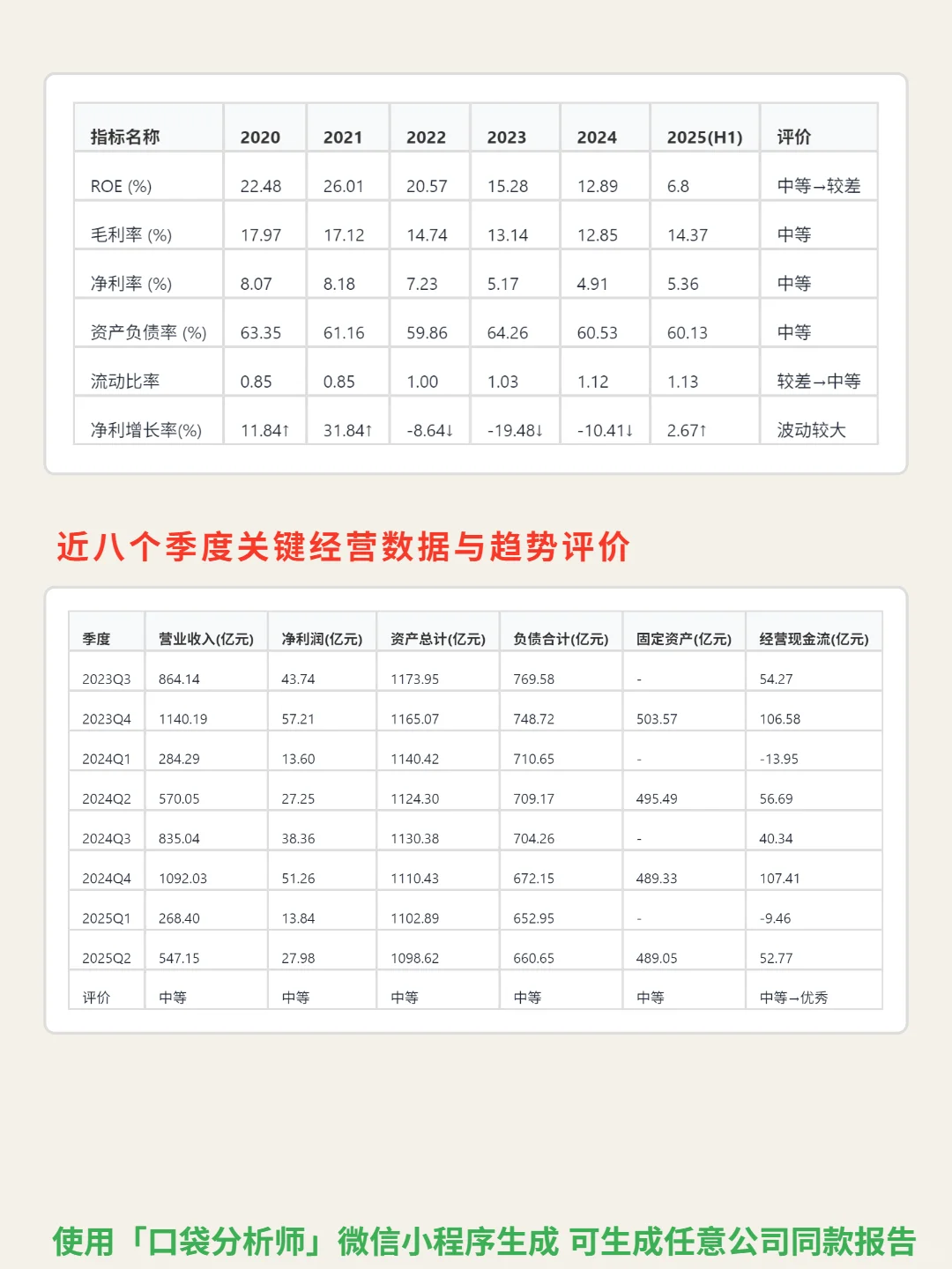 中信特钢 4000 字深度研报