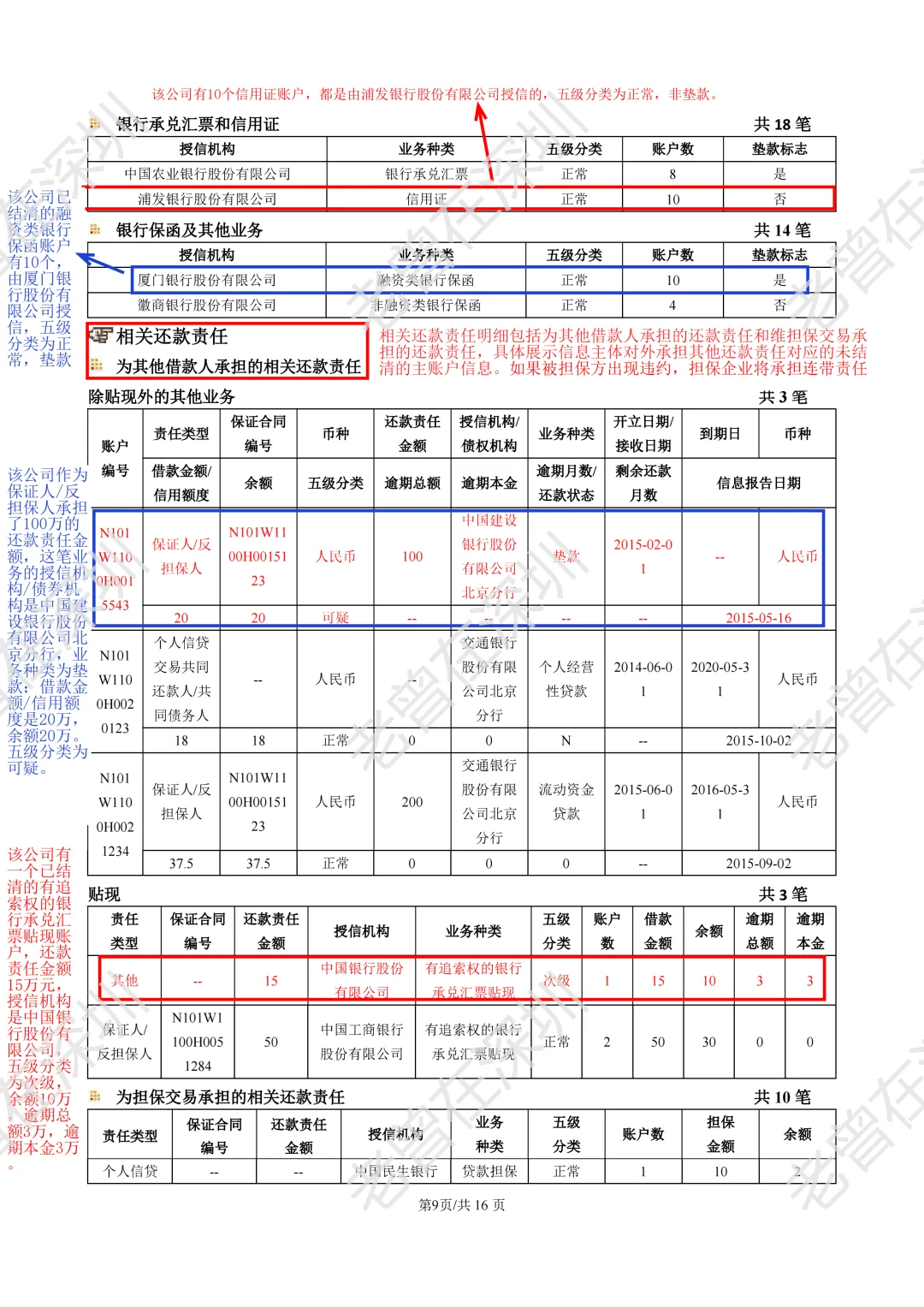 手把手教你看企业征信报告
