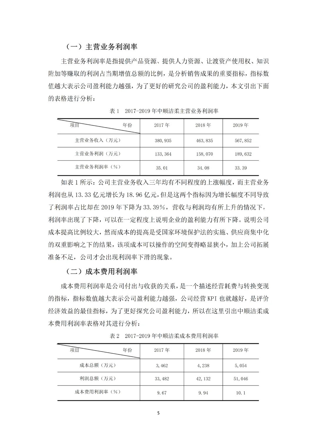 导师给的盈利能力分析范文✅