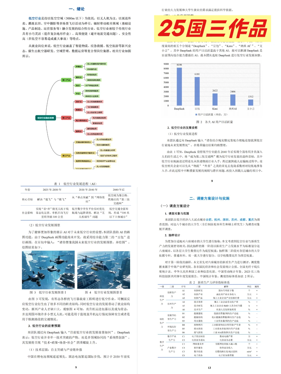 正大杯25年最新获奖作品 | 25国一作品