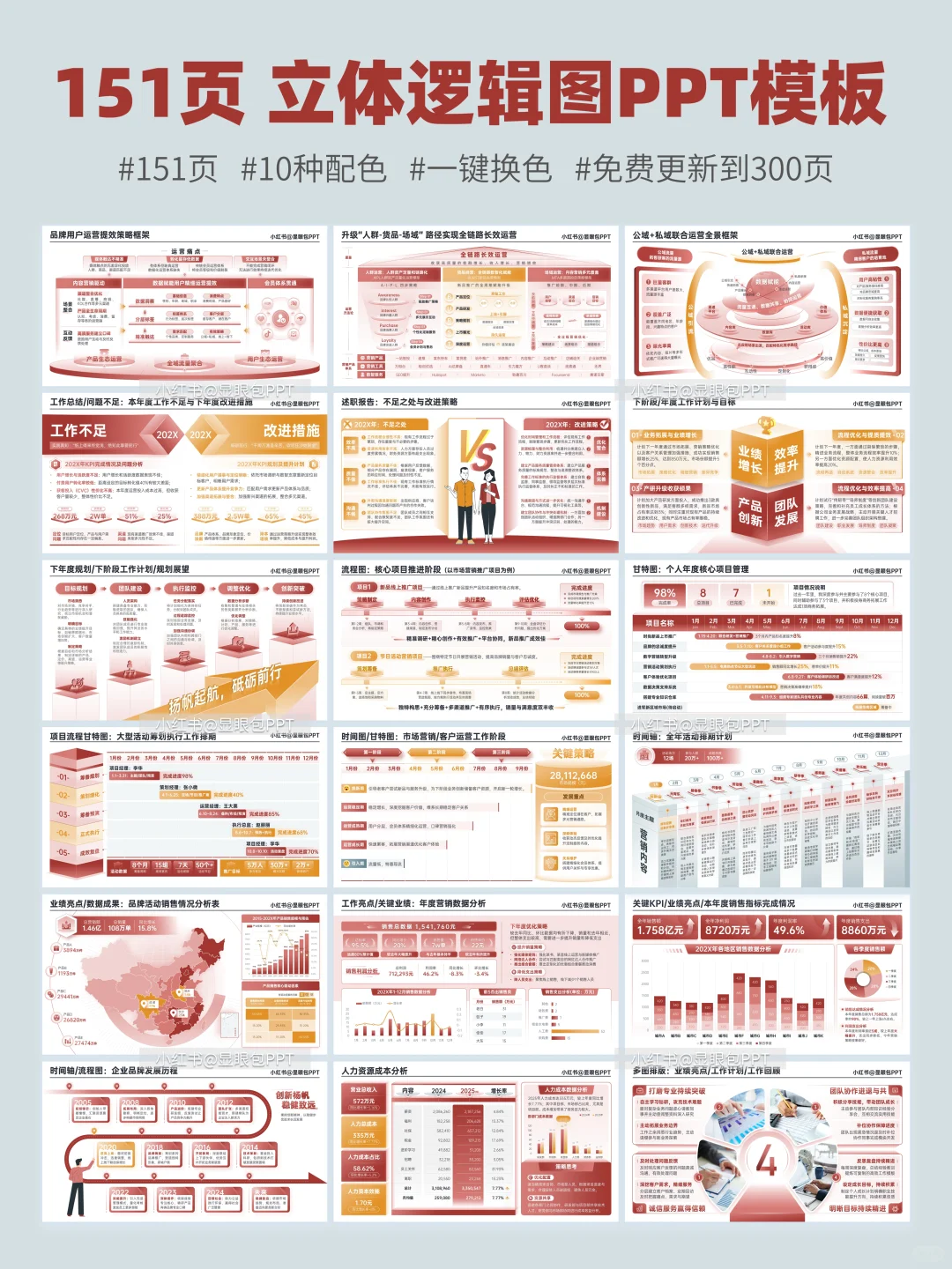 3天熬夜做的数据分析PPT，有分析有结论！