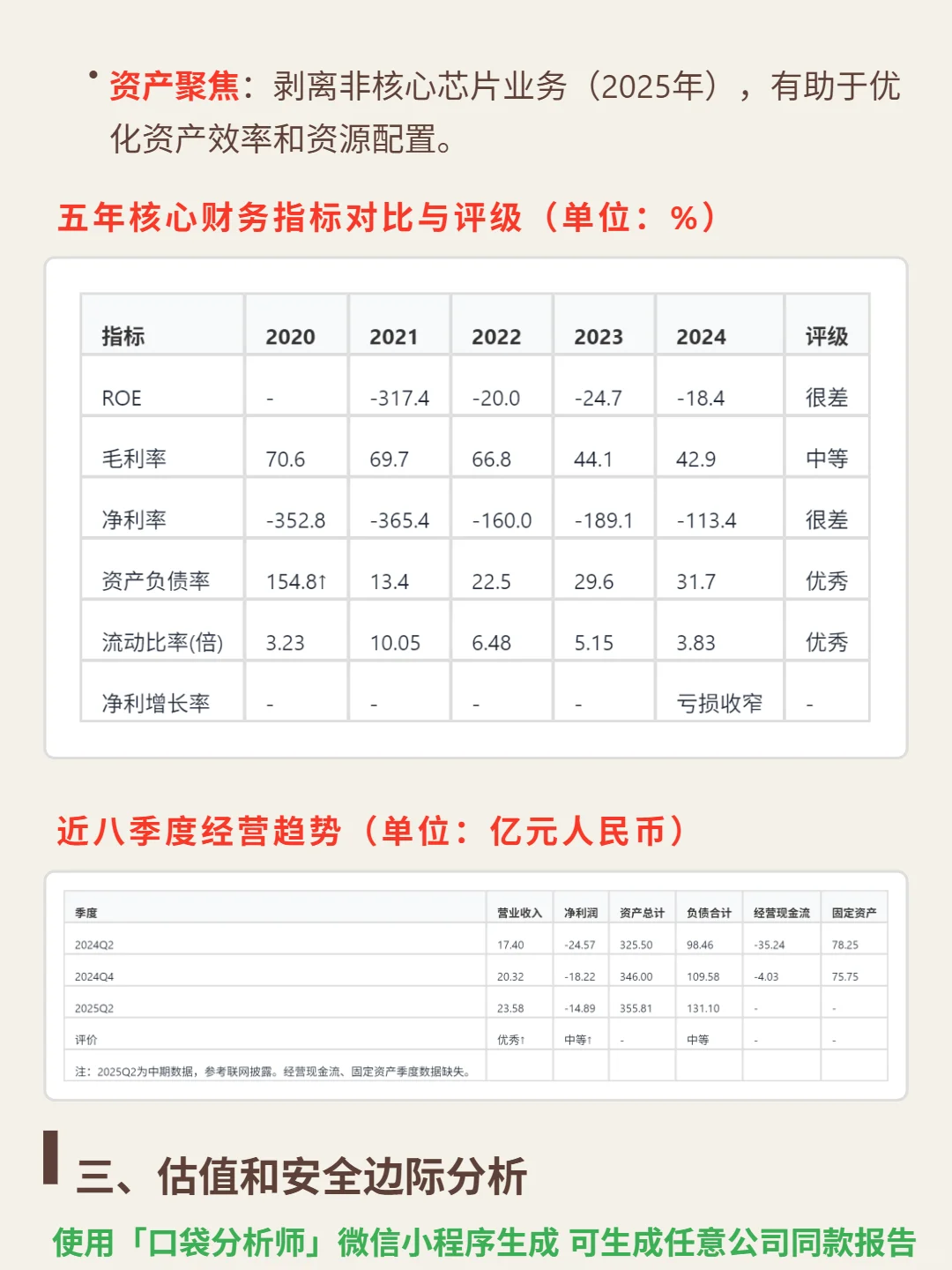 商汤-W 4000 字深度研报