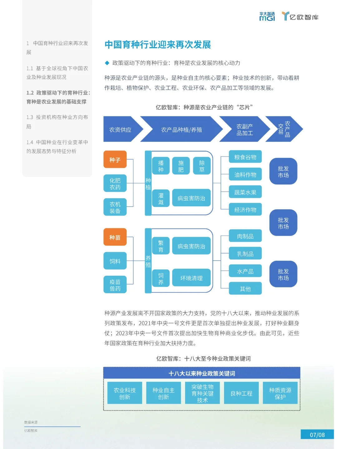 🔥一文读懂2023农业分子育种行业发展现状