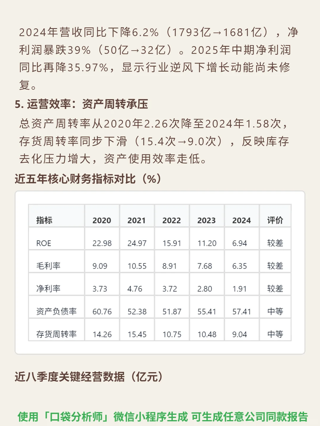 中升控股 4000 字深度研报