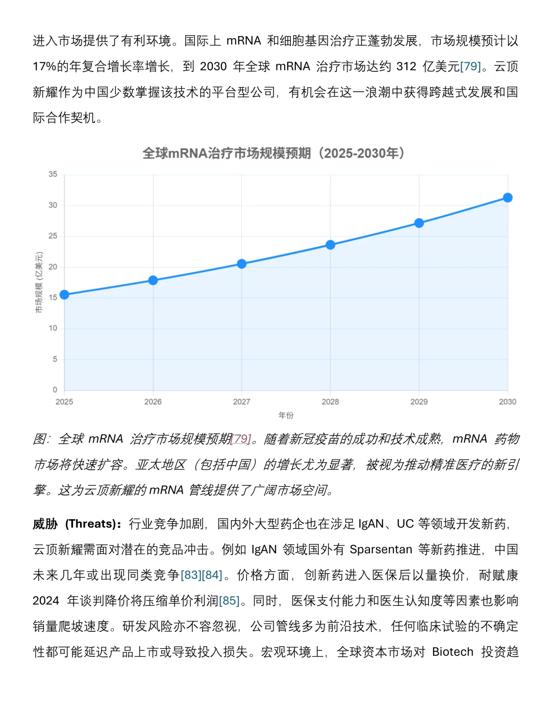 新进药企研报|云顶新耀(2025年)
