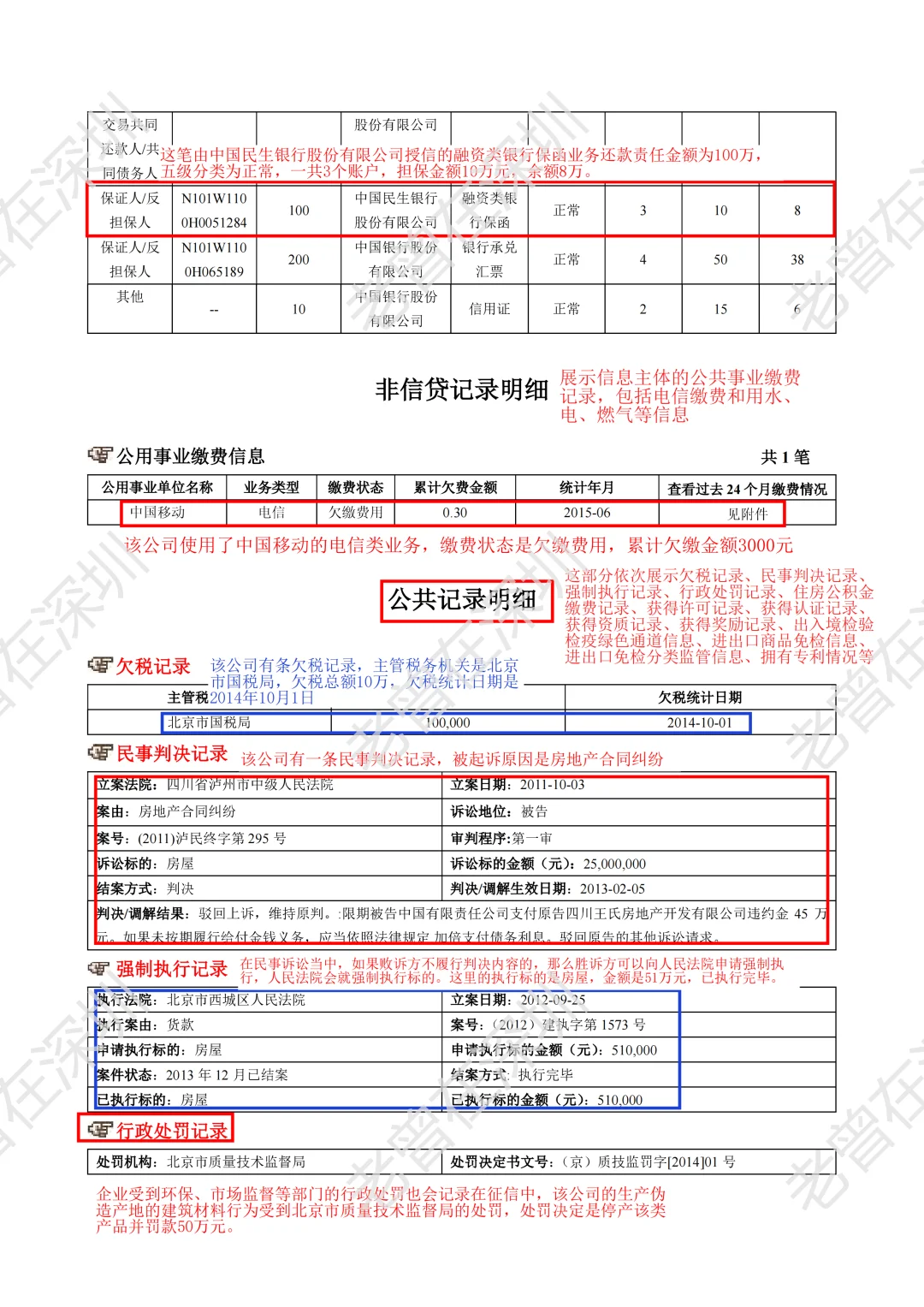 手把手教你看企业征信报告