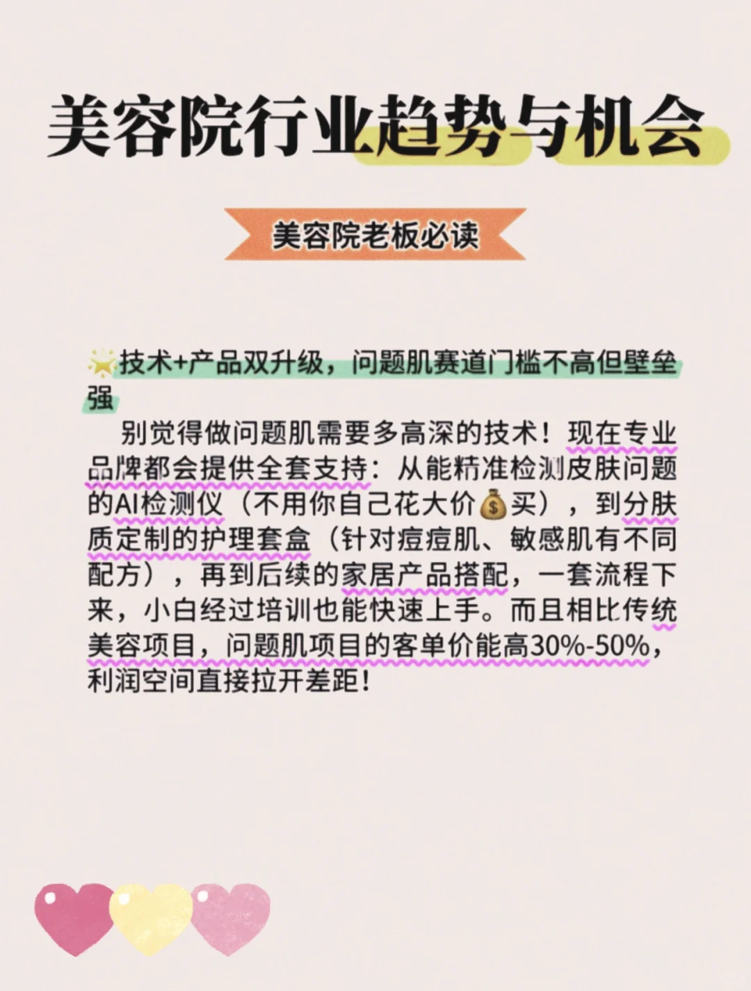 问题肌行业、趋势与机会