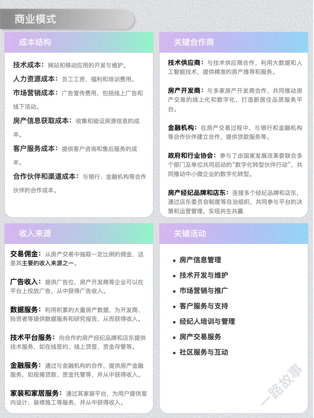 一天经营一家企业：N0.17 贝壳找房