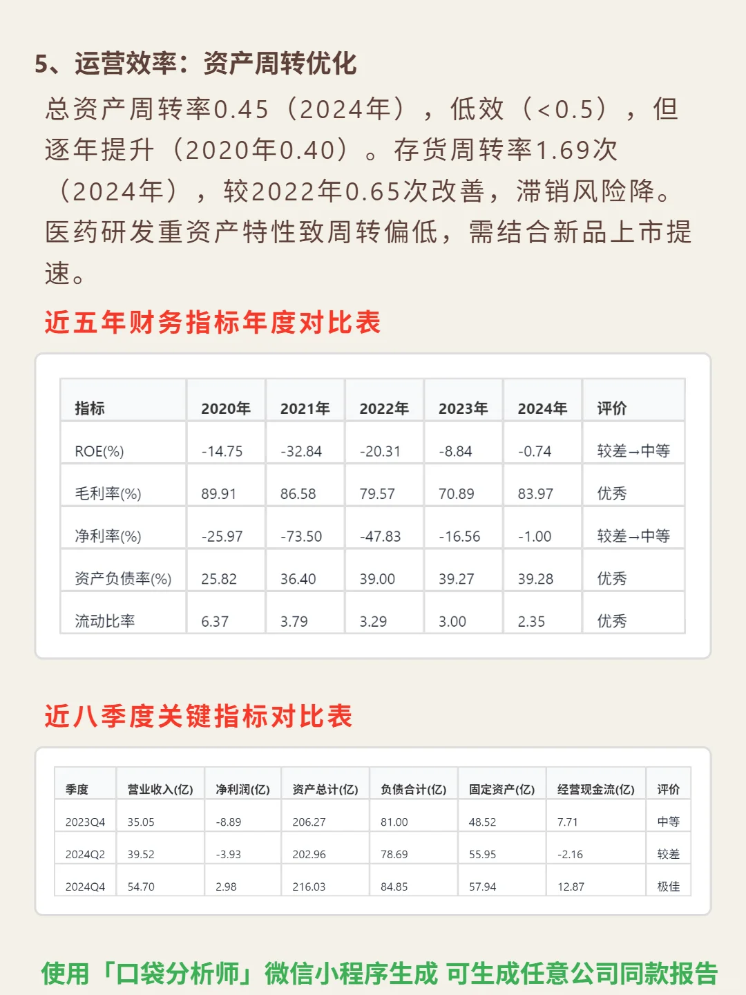 信达生物 4000 字深度研报