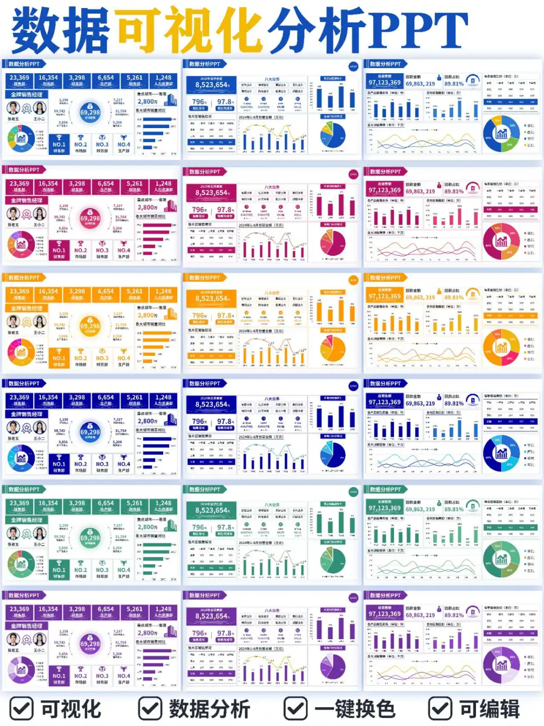 被领导夸爆的数据分析PPT，高级感满满😛