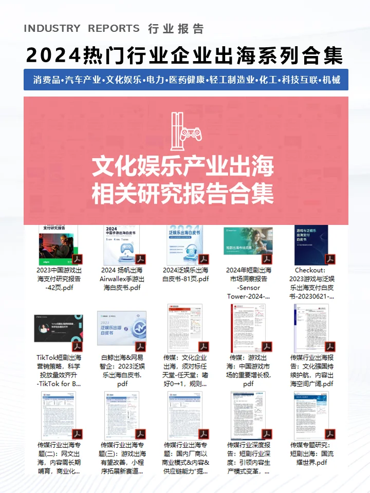 重磅合集|2024热门行业出海研报系列合集