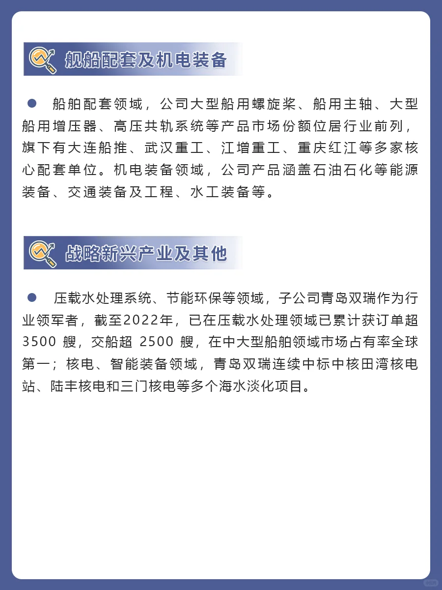 中国重工五大业务板块介绍