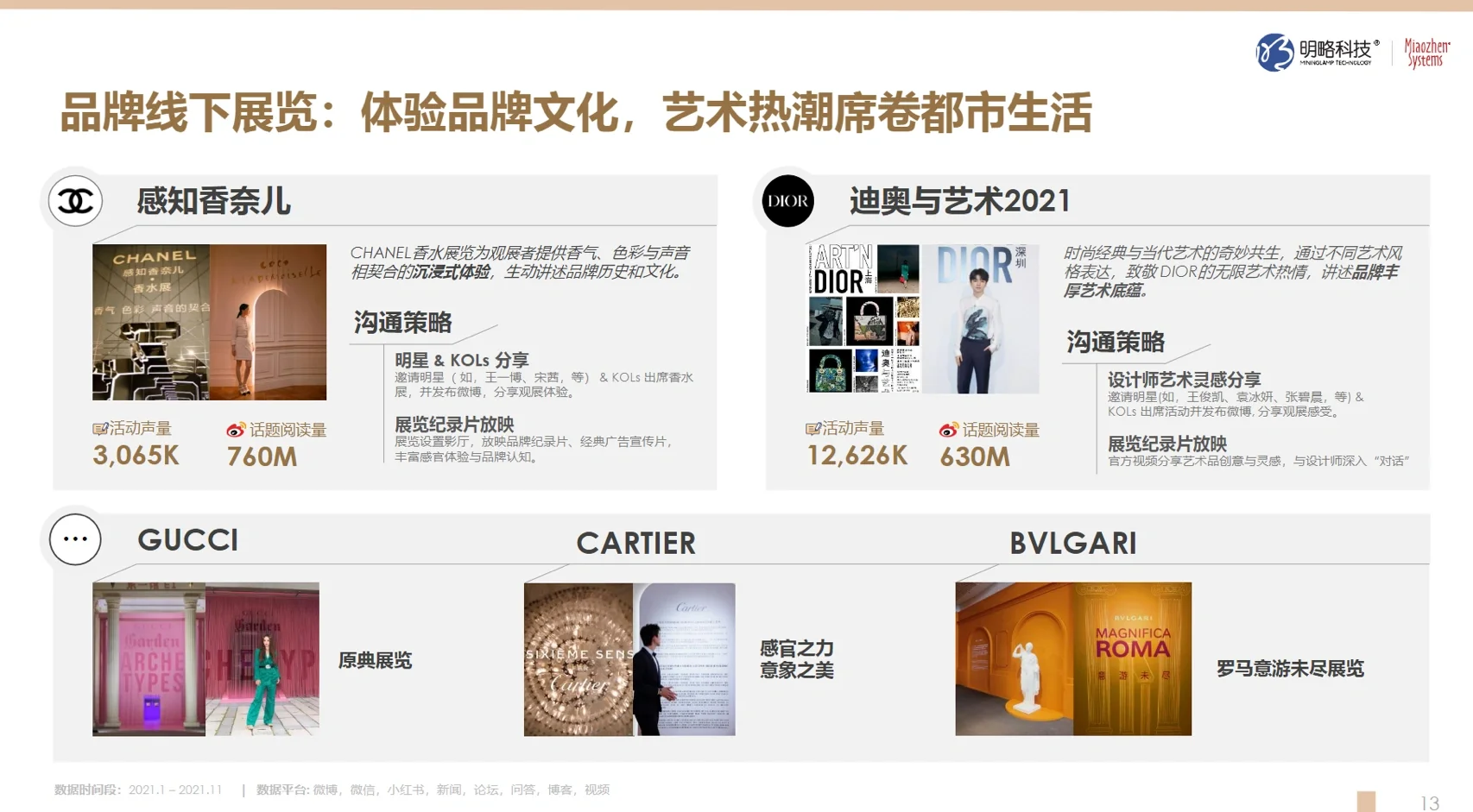 8篇报告｜大消费中二手奢侈品行业火爆