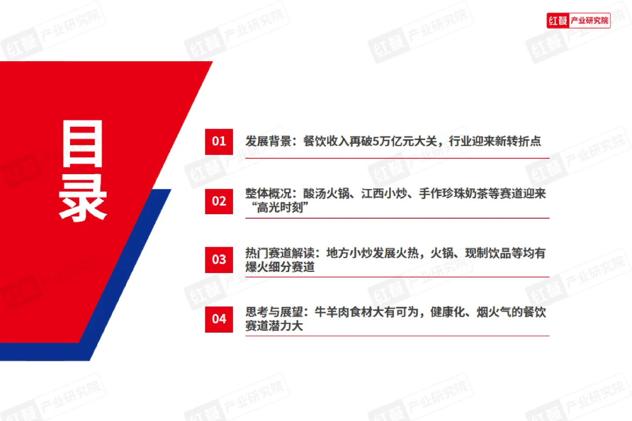 33 页 | 一文读懂餐饮热门赛道密码