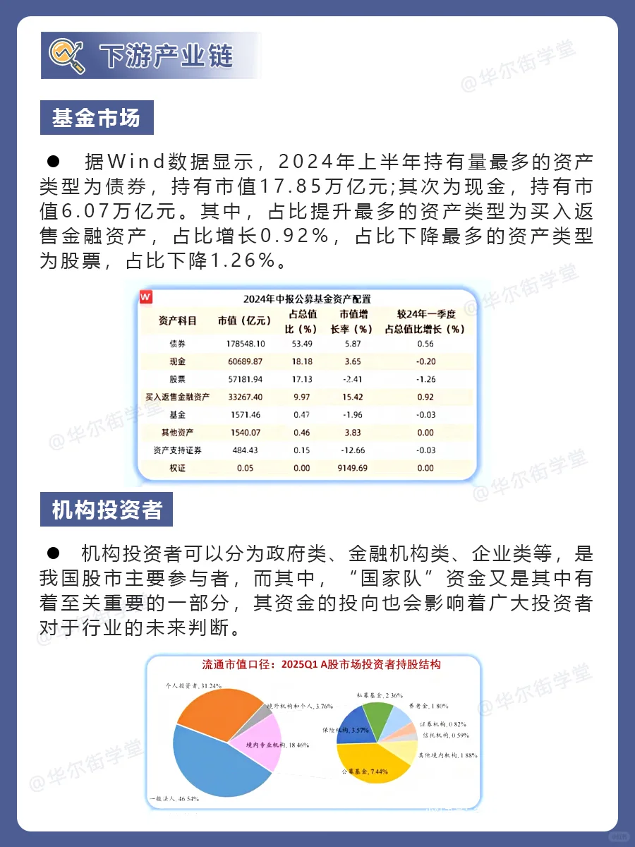 券商来了！