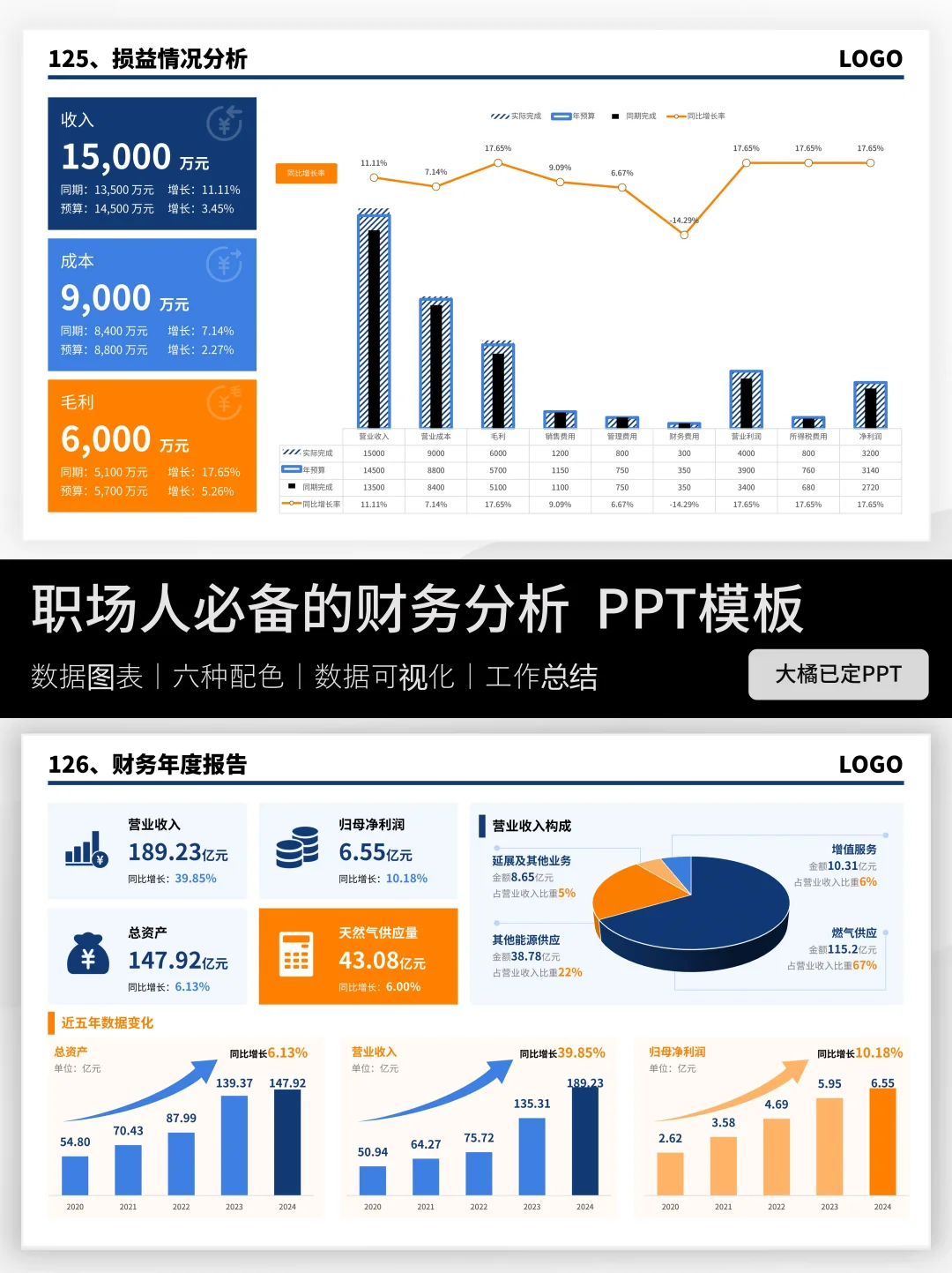 这一份财务分析真的很适合高效人士