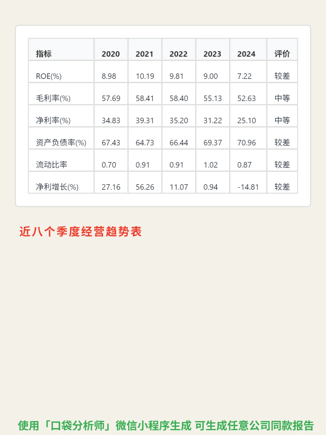 三峡能源 4000 字深度研报