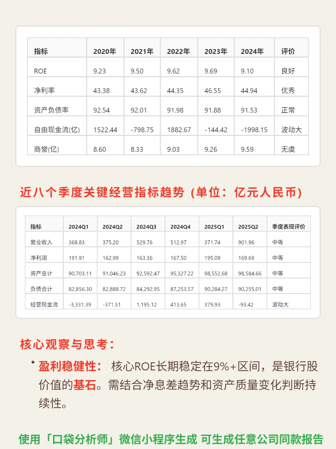 中信银行 4000 字深度研报