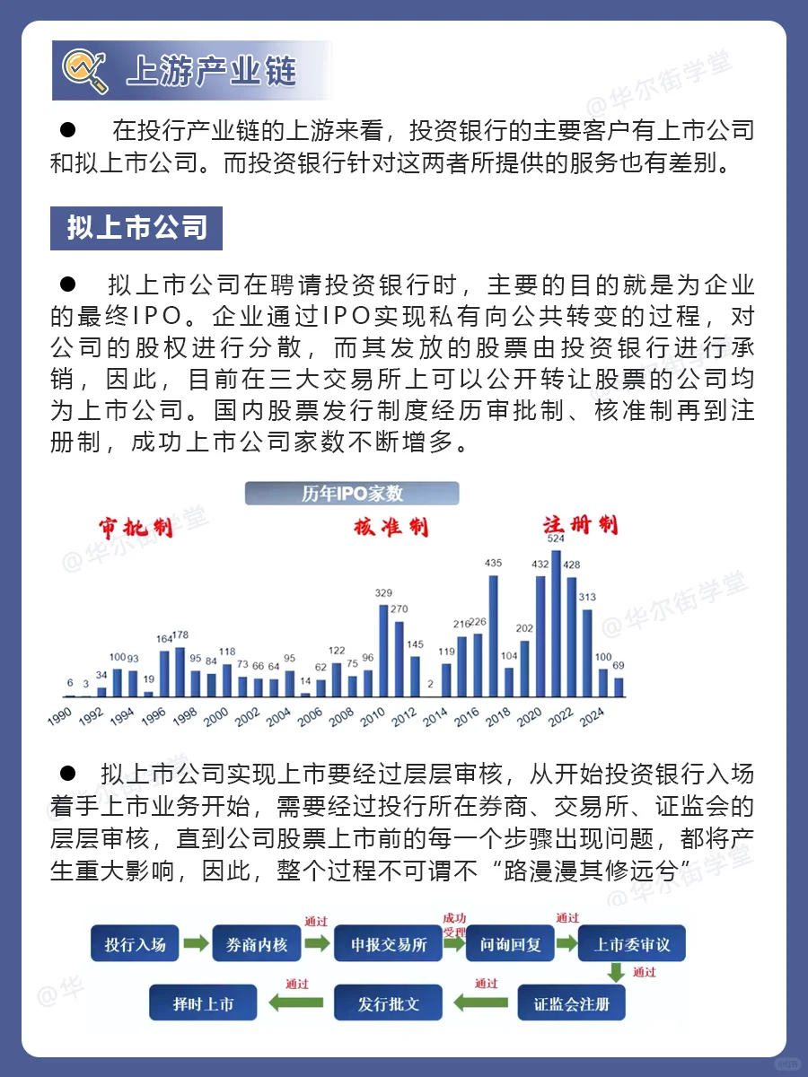 券商来了！