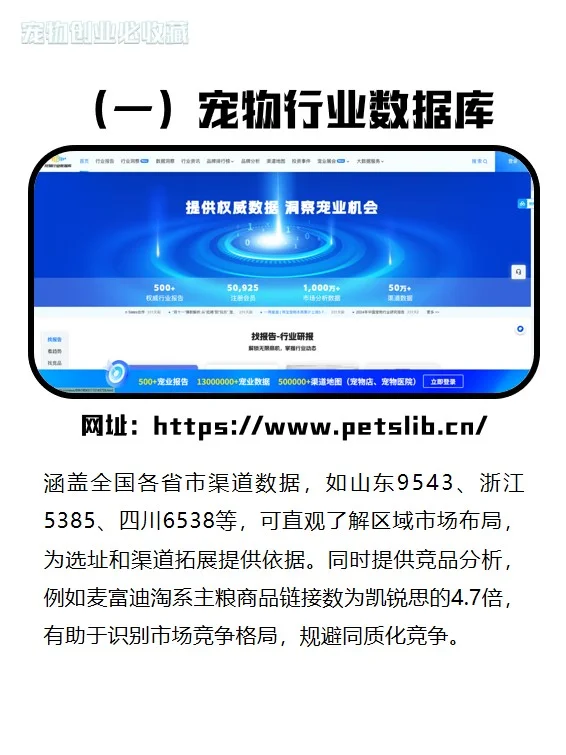 干货｜宠物行业必备三大网站🕸️