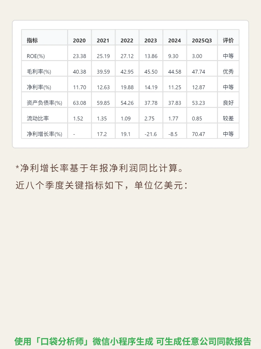 艾默生电气 4000 字深度研报
