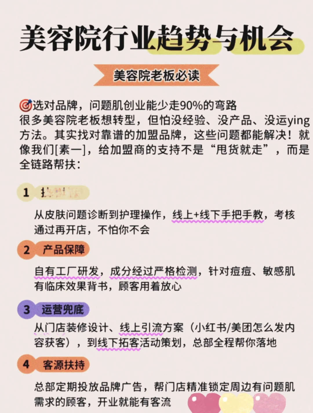 问题肌行业、趋势与机会
