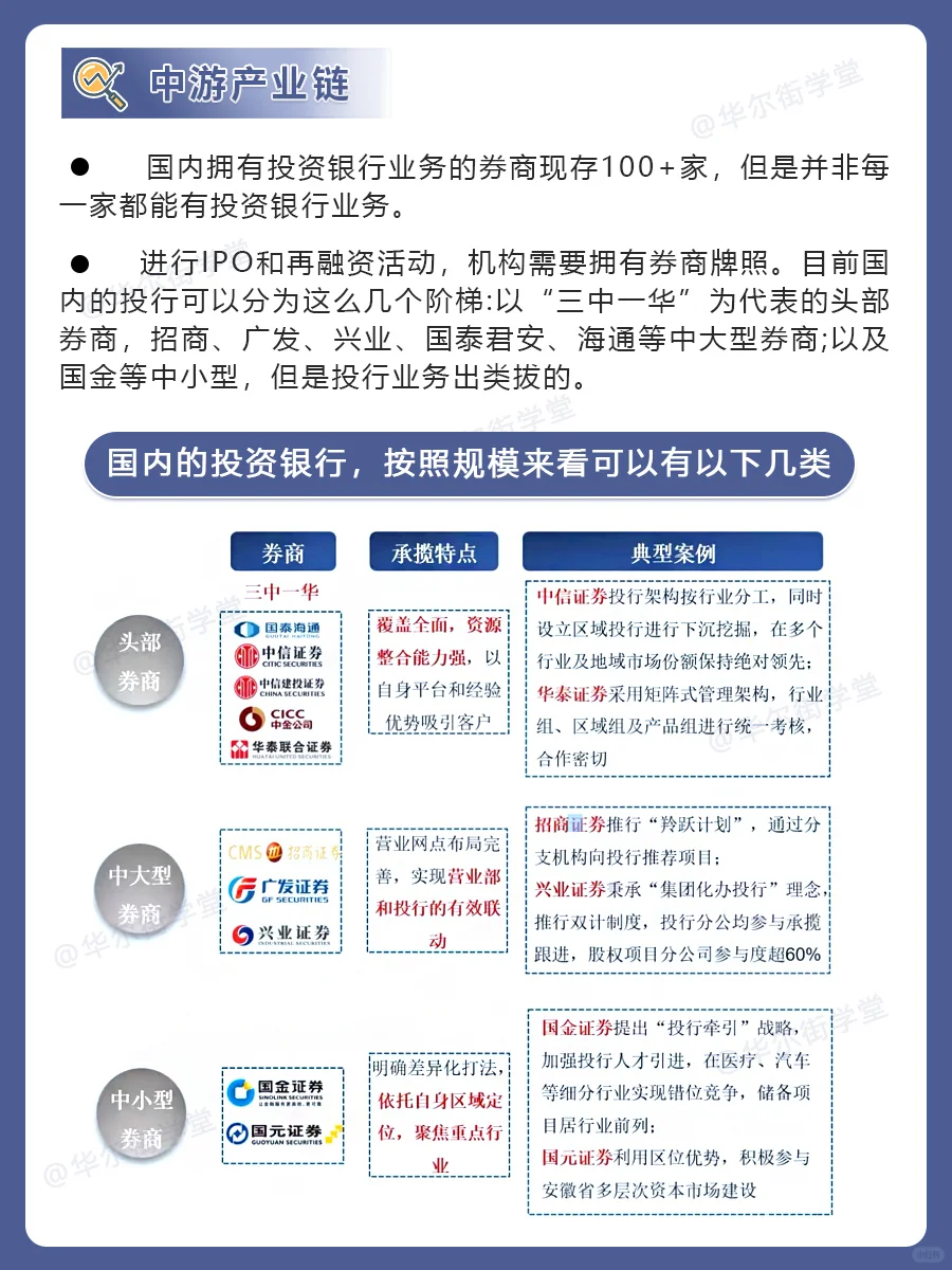 券商来了！