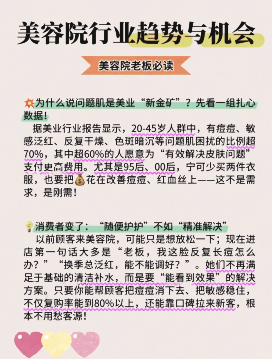 问题肌行业、趋势与机会