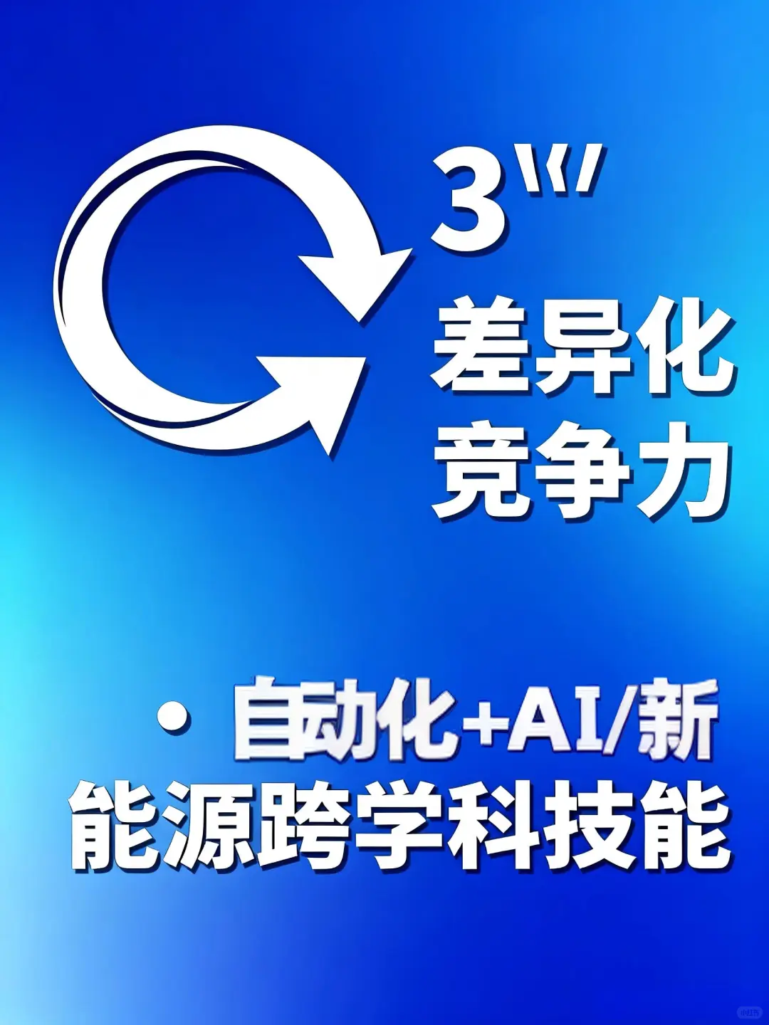 🌟 应届生必看！科普一期未来行业趋势